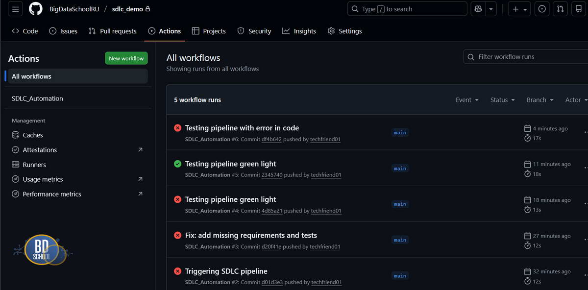 GitHub actions runner for repo SDLC