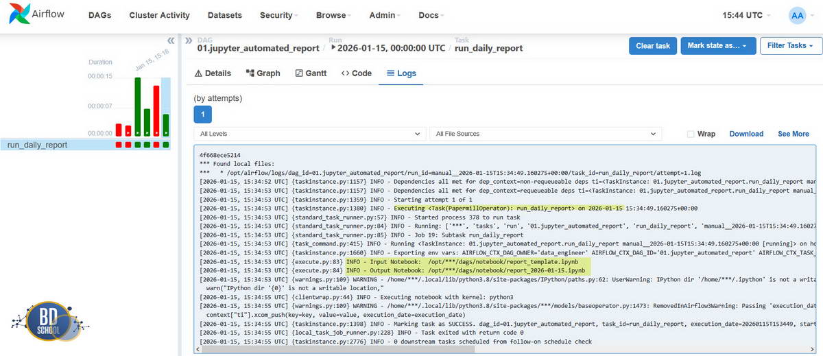 Отработка DAG задач со стороны Airflow с генерацией отчета в Jupyter Notebook формате