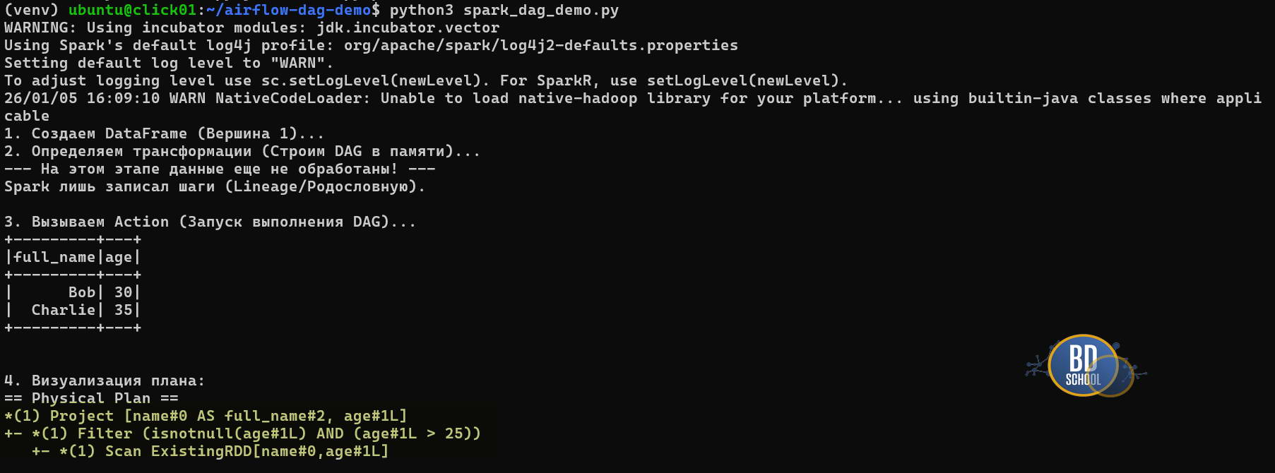 Визуализация DAGs на pyspark демонстрация примера