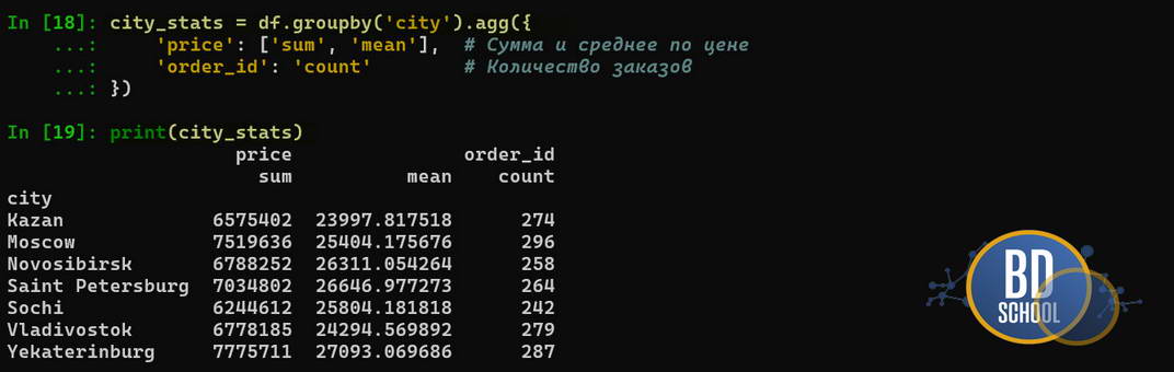 Aggregation in PD Python