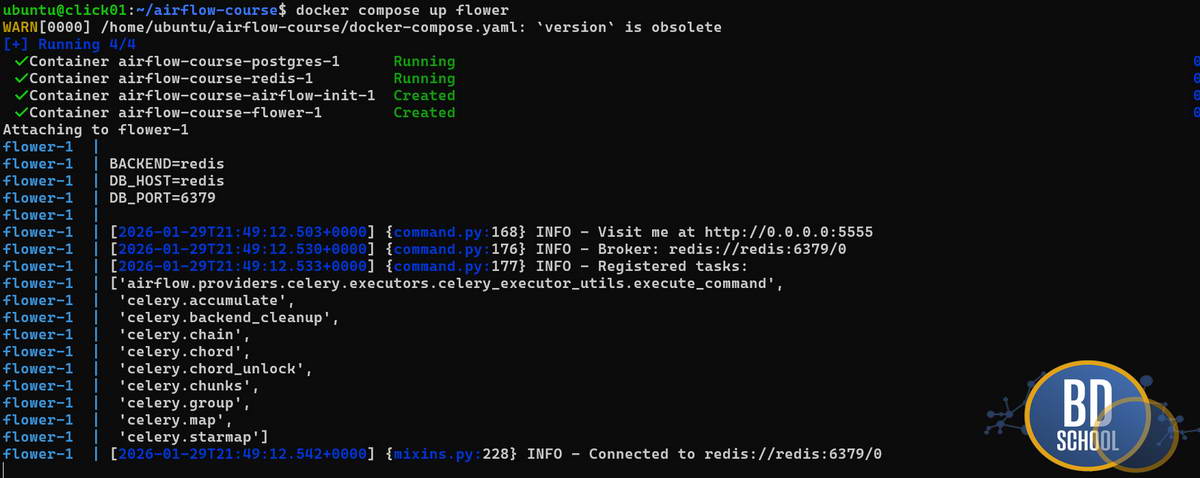 Запуск вручную Flower Airflow