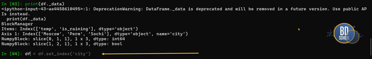 Автодополнение ввода команд в Ipython