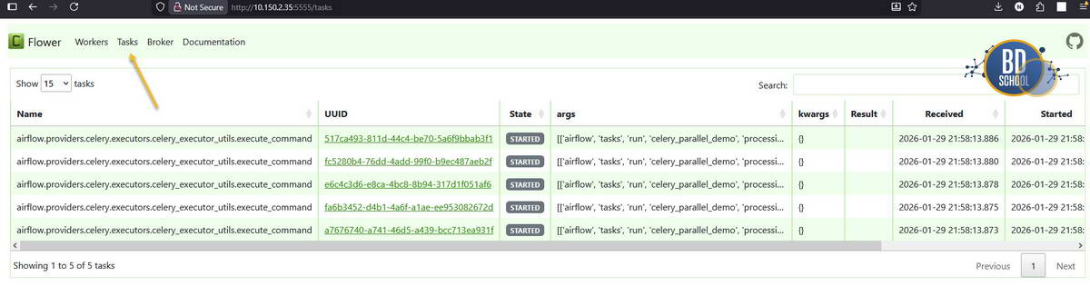 Запуск параллельного исполнения задач DAG в Airflow