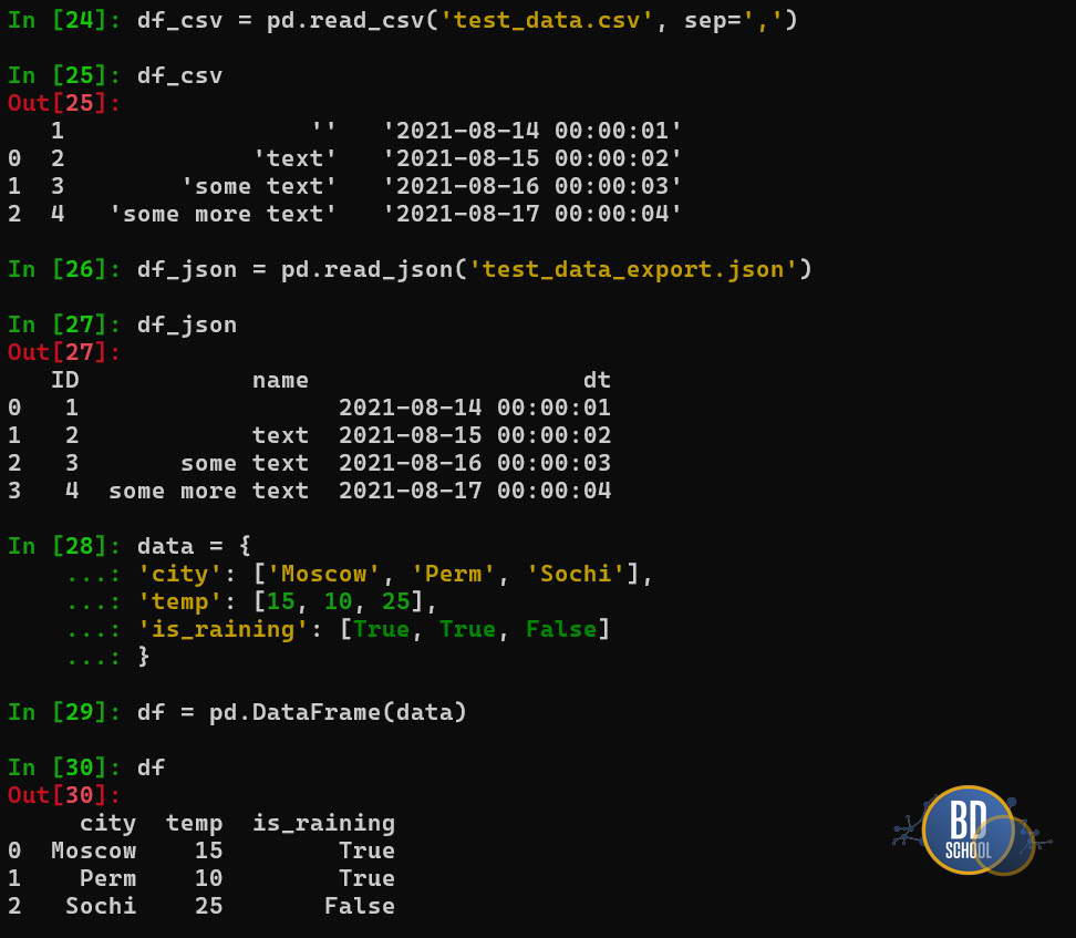 Загрузка и сохдание Dataframes из файлов