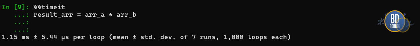 How quick numpy for vector operations