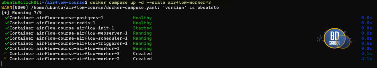 Добавление экземпляров Celery worker