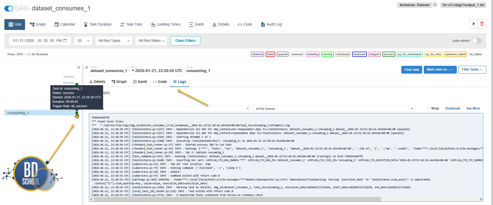 Проверка логов выполнения dags airflow