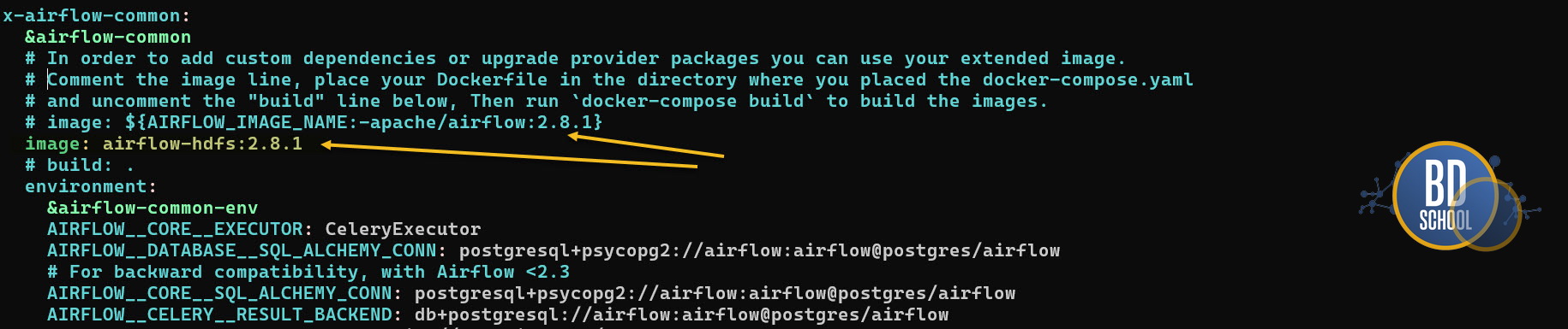 Изменение конфигурации docker-compose файла Airflow для Apache HDFS провайдера