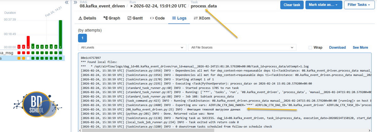 Успешное выполнение задачи по sensor Airflow в DAG