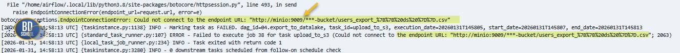 Как исправить ошибку EndpointConnectionError DAG для выгрузки данных из PostgreSQL в S3 MinIO AirFlow