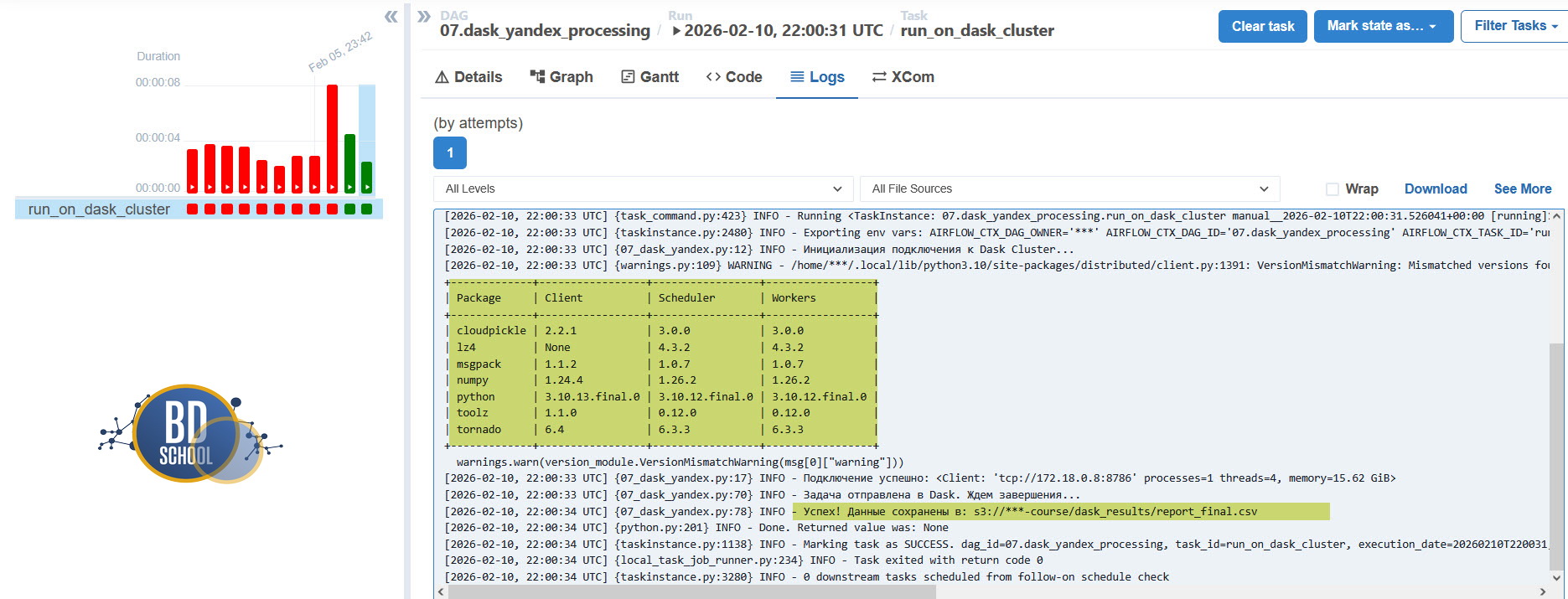 Результат отработки распределенной задачи DAG в Dask кластере