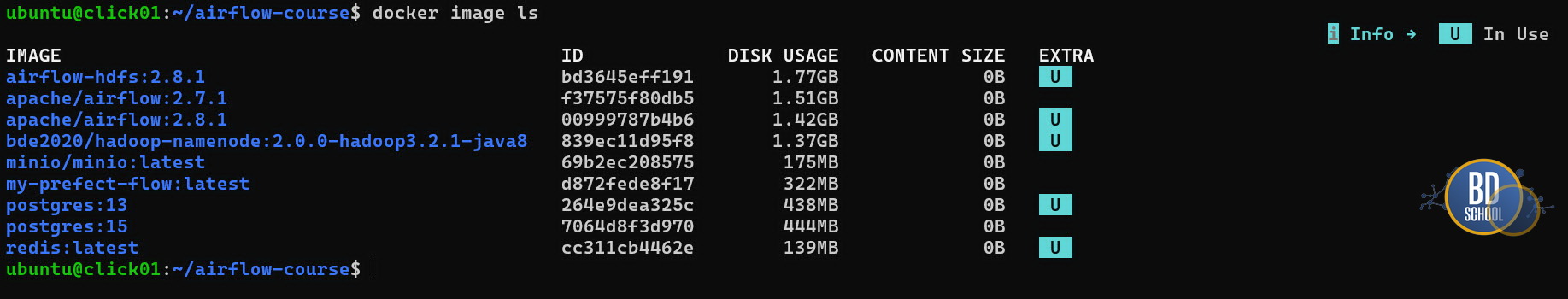 Список готовых имиджей для интеграции WebHDFS с Airflow