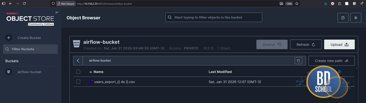 Локальный S3 storage от Minio для использования хранения объектов Apache Airflow