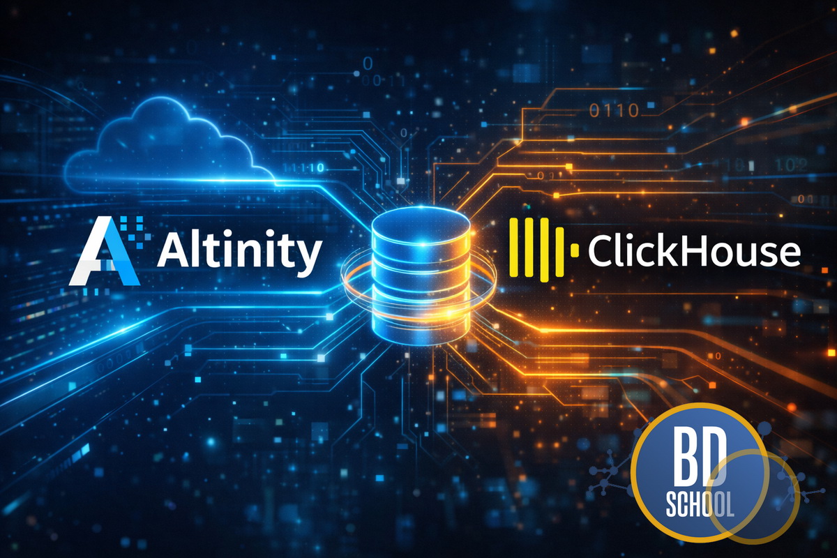 Altinity ClickHouse community project для Backup, Kubernetes Operator, Clickhouse proxy