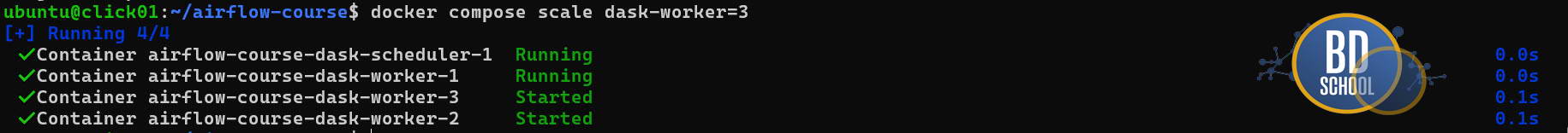 Масштабирования потоков Dask для задач Python в DAG Airflow