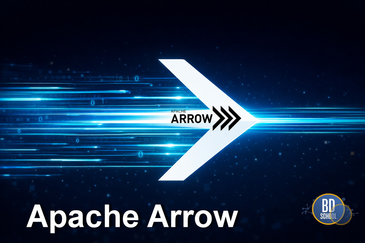Что такое Apache Arrow и как его использовать с Spark и ClickHouse