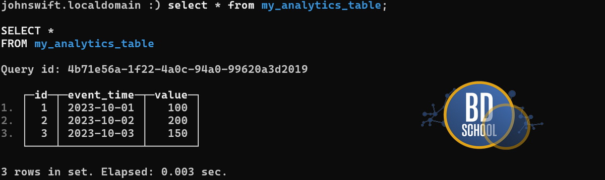 Пакетная вставка данных с помощью Apache Arrow и clickhouse_connect