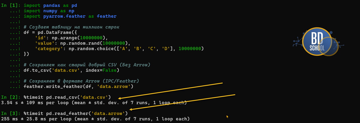 примерное сравнение считывание данных в CSV и arrow columnar формате