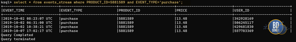 Проверка импорта данных из топика в ksqldb таблицу