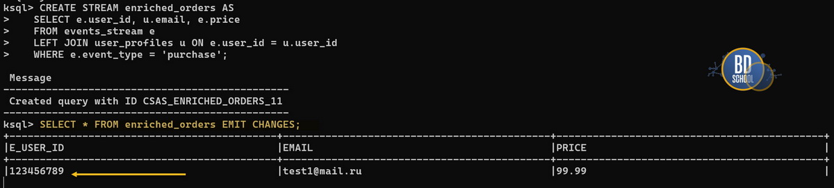 Результат применения стриминга в ksqldb