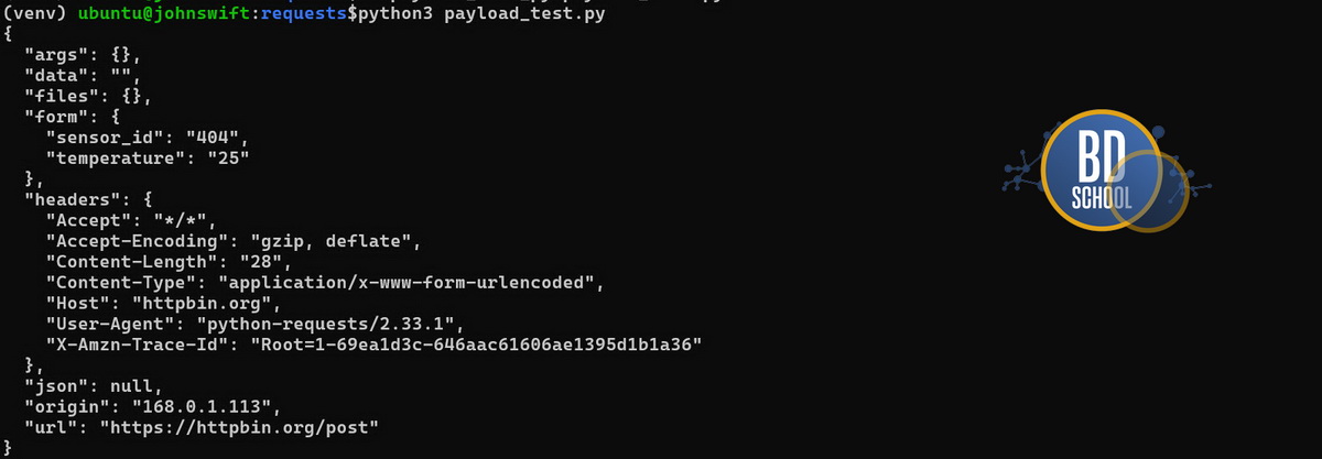 Пример
запроса данных через API от библиотеки Requests Python