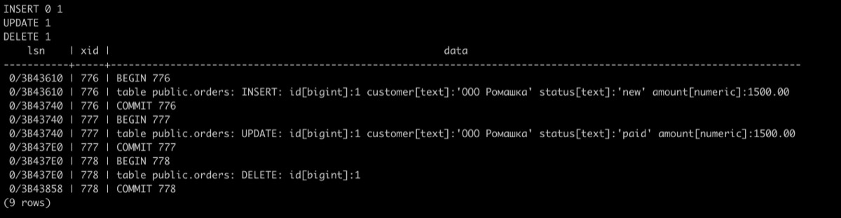 CDC на Postrgresql