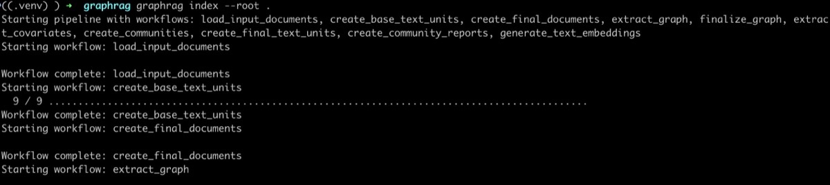 Первоначальная индексация документов GraphRAG занимает долгое время