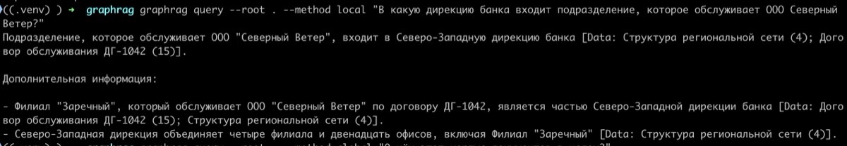 GraphRAG, ответ local search с названием дирекции и ссылками на исходные документы