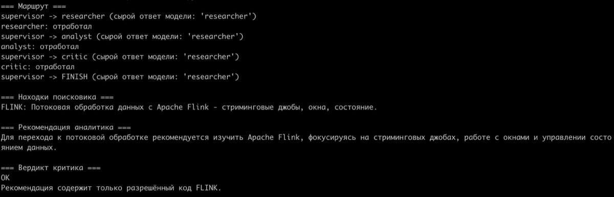 Multi-Agent System, вывод прогона supervisor_demo.py: диспетчер четыре раза выбирает researcher, контролёр подтверждает рекомендацию