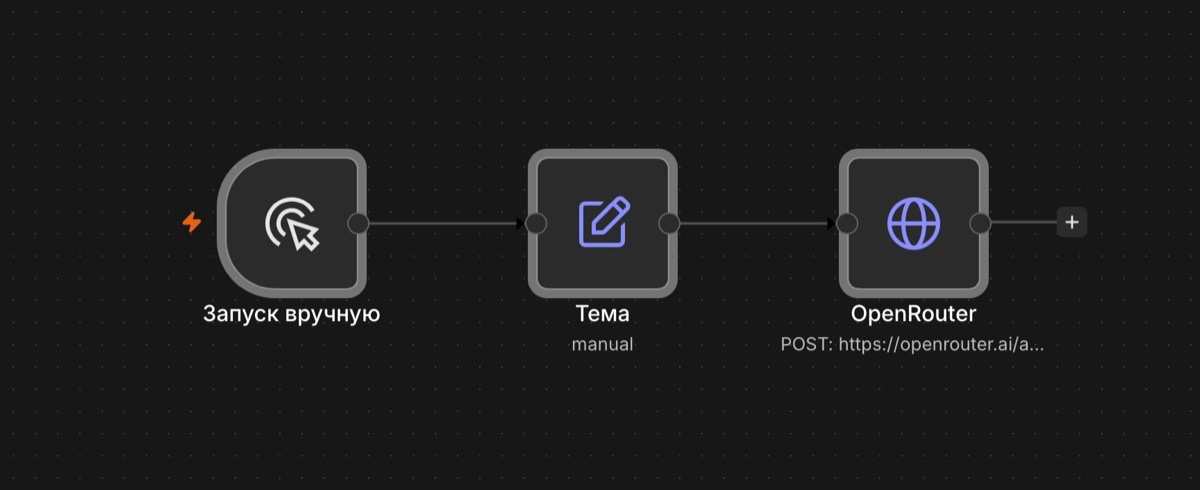Простая модель flow в n8n для тестирования Openrouter