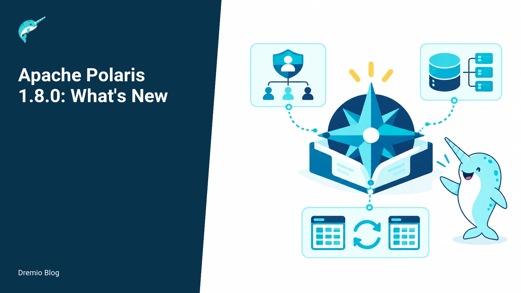 Apache Polaris 1.8.0 улучшает каталог Iceberg — иллюстрация из материала Dremio
