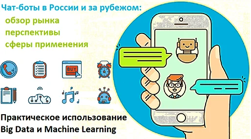 Big Data, Большие данные, предиктивная аналитика, машинное обучение, Machine Learning, искусственный интеллект, чат-боты