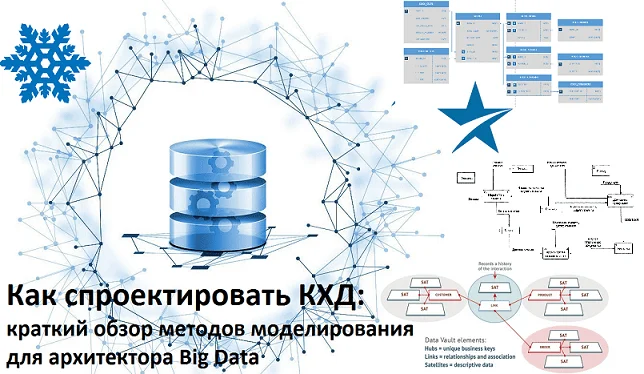 Big Data, Большие данные, обработка данных, архитектура, Hadoop, SQL, ETL, методы моделирования данных, моелирование данных, Data Vault, Data Warehouse, КХД, ERD, OLAP, OLTP, звезда, снежинка, DWH