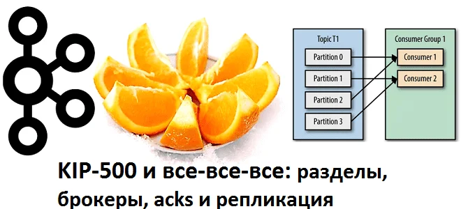 курсы по Kafka, обучение Apache Kafka, partitioning Apache Kafka, топики и разделы Кафка