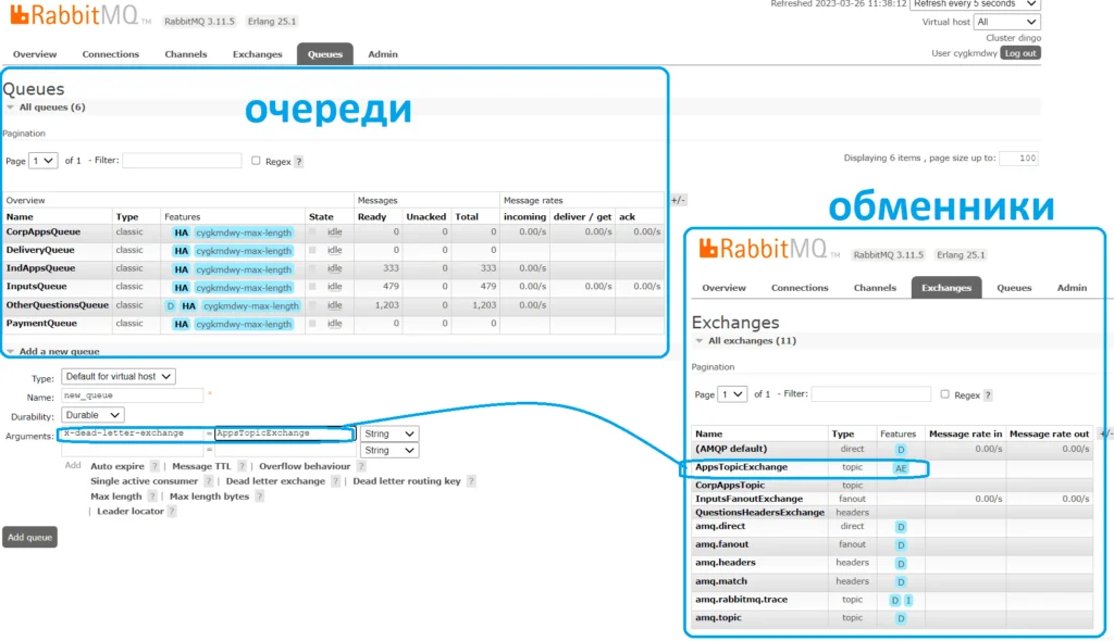 DLQ DLX RabbitMQ cloudamqp, Kafka DLQ