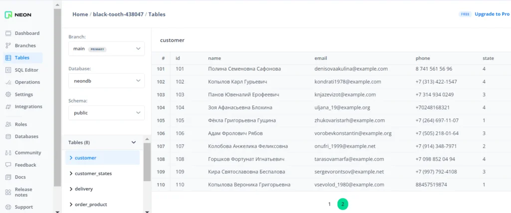 PostgreSQL Neon DB Python AirFlow Colab