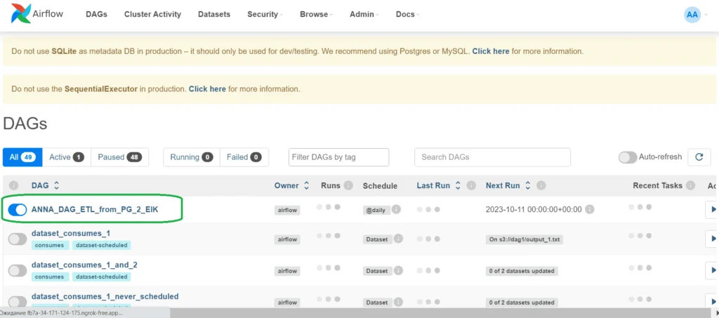 Перечень DAG Apache AirFlow