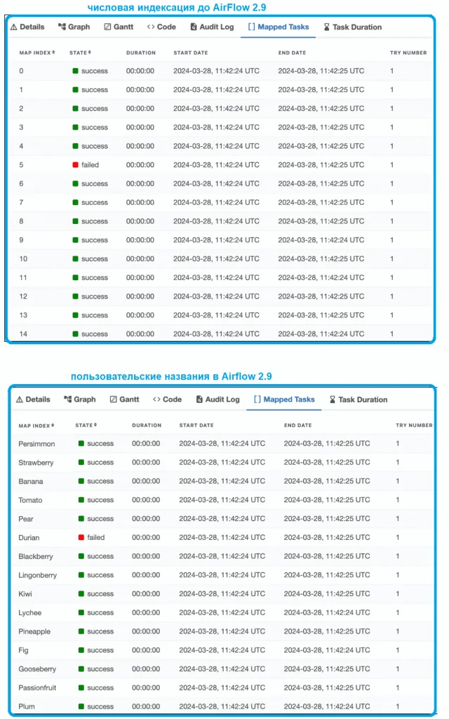 Измененное отображение названия экземпляра задачи в GUi AirFlow 2.9