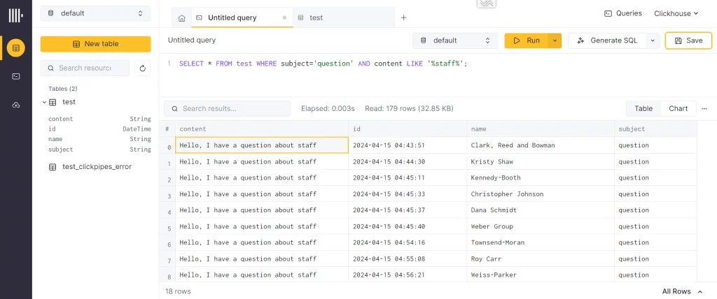 Выполнение SQL-запросов