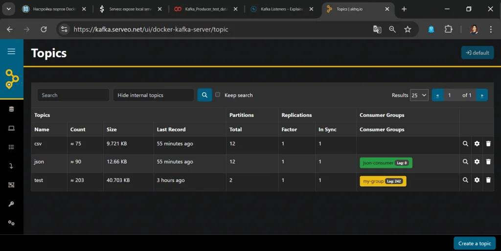 Просмотр списка топиков Kafka в веб-интерфейсе AKHQ