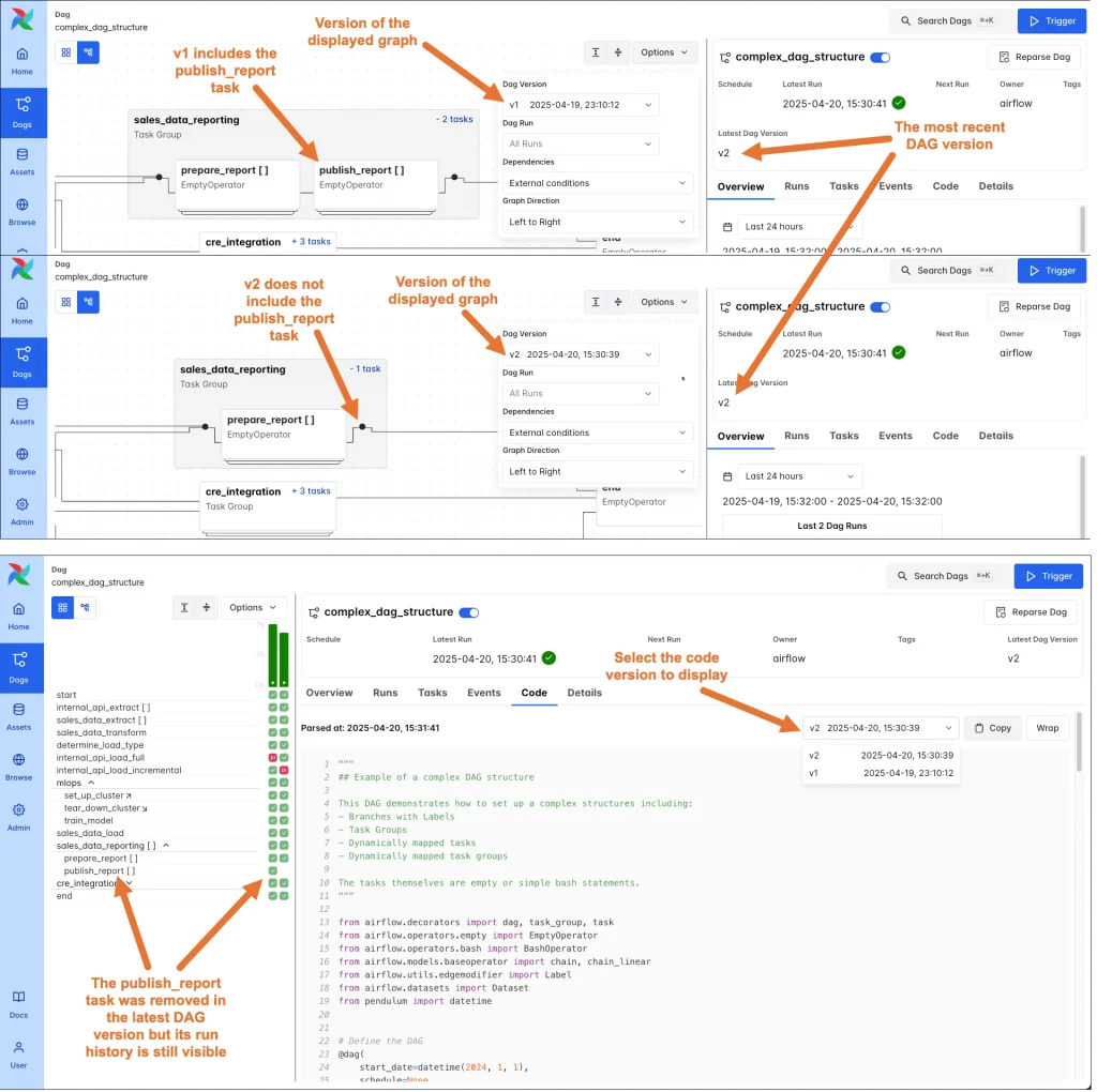 Отслеживание версий DAG в Airflow UI